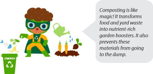 Graphic of Captain Compost putting trash into recycle bins