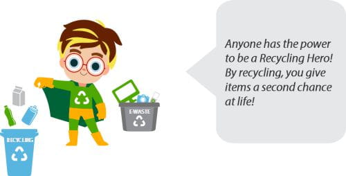 Graphic of Recycle Ranger character putting things into recycle bins