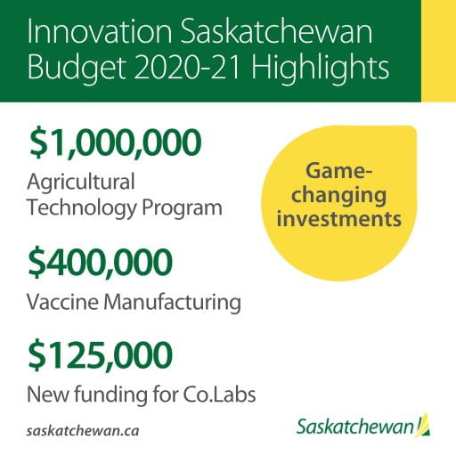 Province Increases Investments In Saskatchewan Technology News and