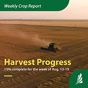 Crop infographic showing per cent harvested overtop of drone photo of farm equipment harvesting.