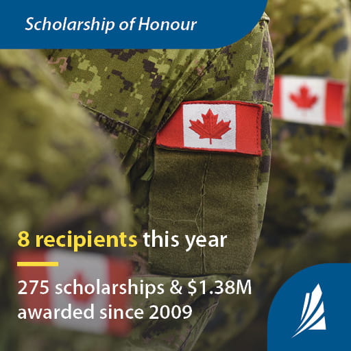 A close-up image of several soldiers standing side by side, wearing Canadian flags on traditional army green camouflage uniforms. Text overlay reads: 9 recipients this year. 275 scholarships & $1.38M awarded since 2009.