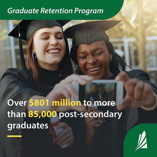 Two female post-secondary graduates smiling and taking a selfie in their cap and gowns. Text says, ?Graduate Retention Program. $801 million to over 85,000 post-secondary graduates 