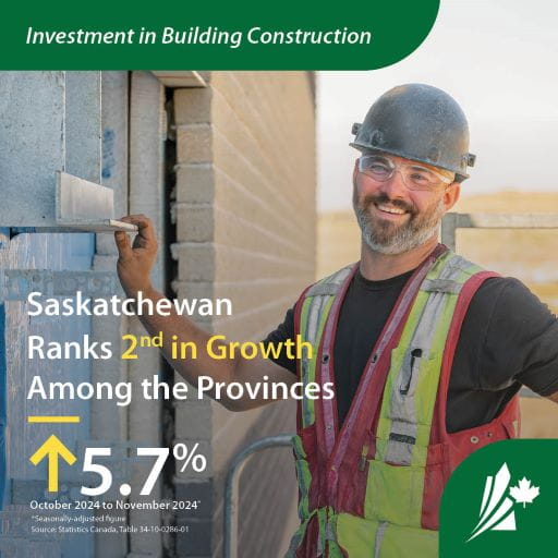 Investment in Building Construction. Saskatchewan ranks 2nd in Growth among the provinces. A man in hard hat and safety vest smiles at camera.